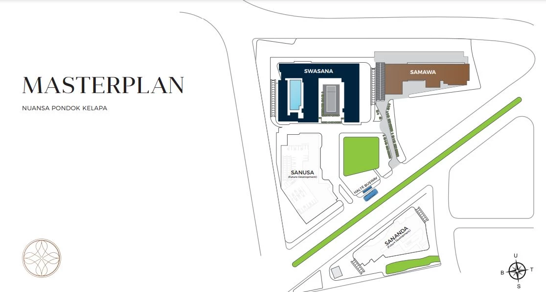 Masterplan Nuansa Pondok Kelapa